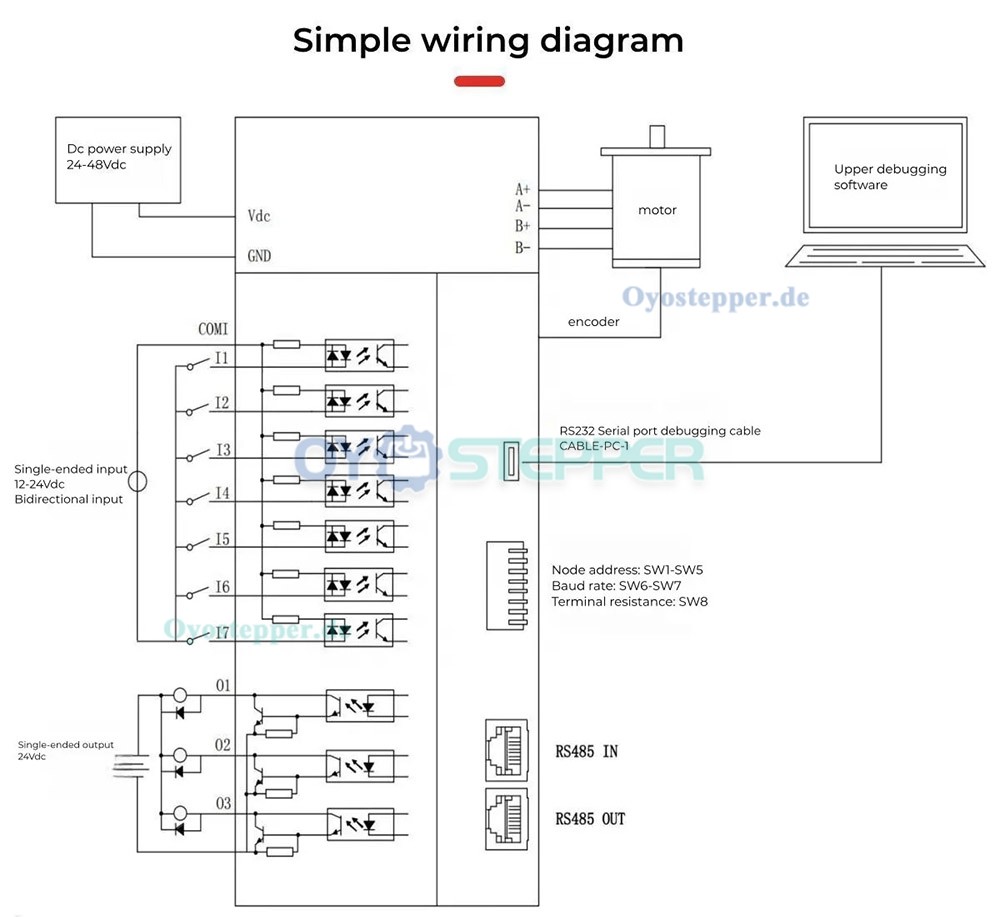 Leadshine CL2C-RS57 0–7 A 20–50 VDC Nema 23 RS485 Closed-Loop-Schritttreiber